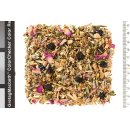 Ingwer Teetraum - ohne Zusatz von Aroma